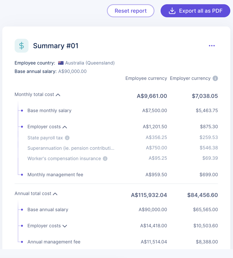 NEW Calculate the cost of employment for any international employee